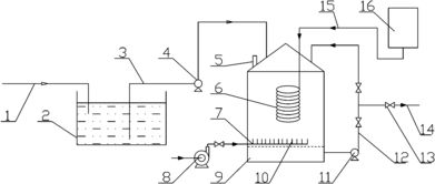 綠色制鹽新篇章 精制鹽水生產中的廢水再生回收利用系統